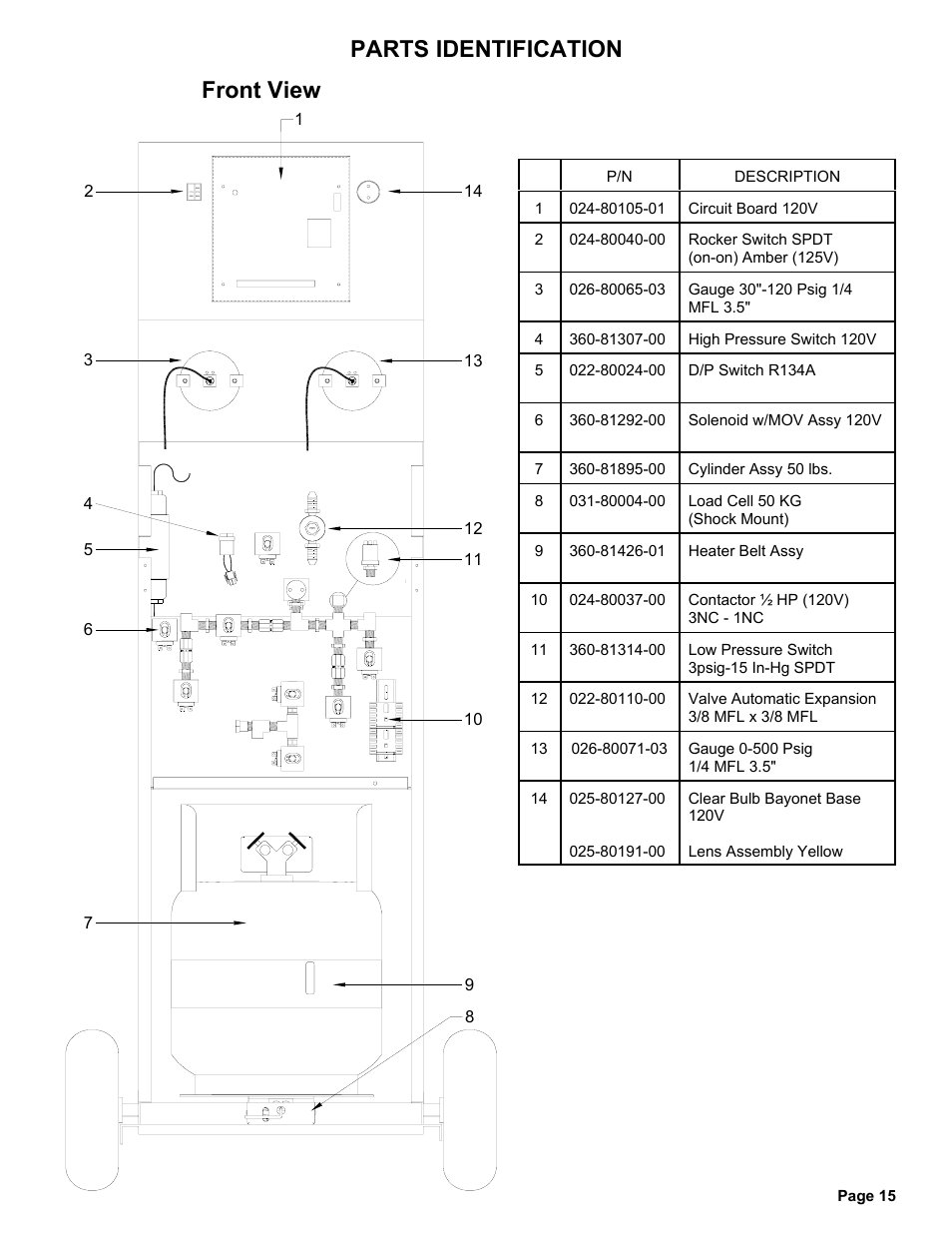 Parts identification front view | MAHLE RTI Matco AC880 User Manual | Page 16 / 18