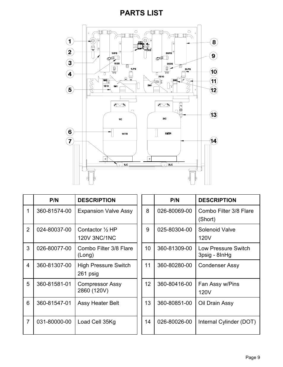 Parts list | MAHLE RTI Matco AC2860 User Manual | Page 11 / 12