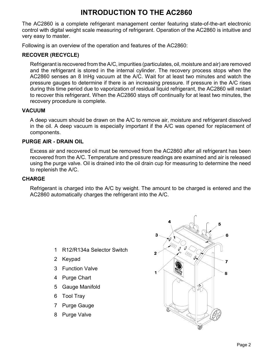 Introduction to the ac2860 | MAHLE RTI Matco AC2860 User Manual | Page 4 / 12