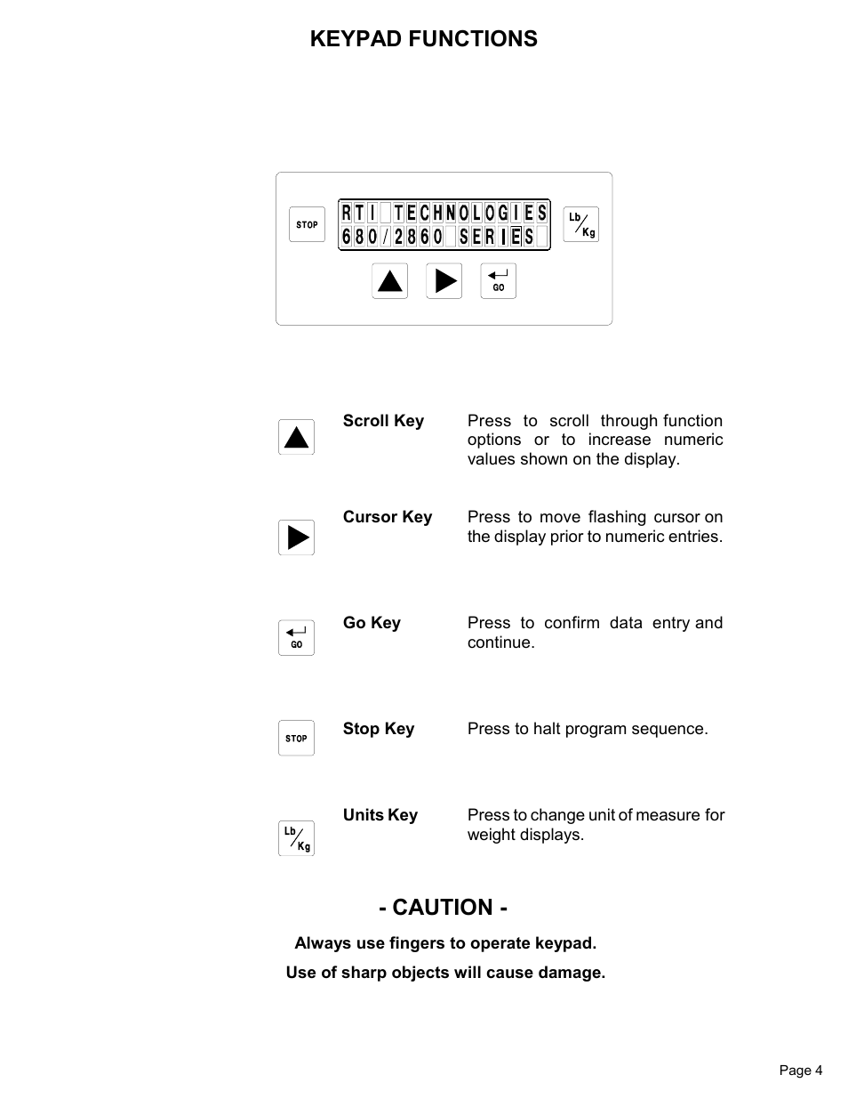 Keypad functions, Caution | MAHLE RTI Matco AC2860 User Manual | Page 6 / 12
