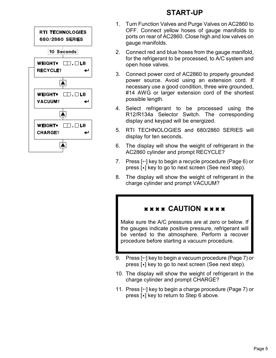Caution, Start-up | MAHLE RTI Matco AC2860 User Manual | Page 7 / 12