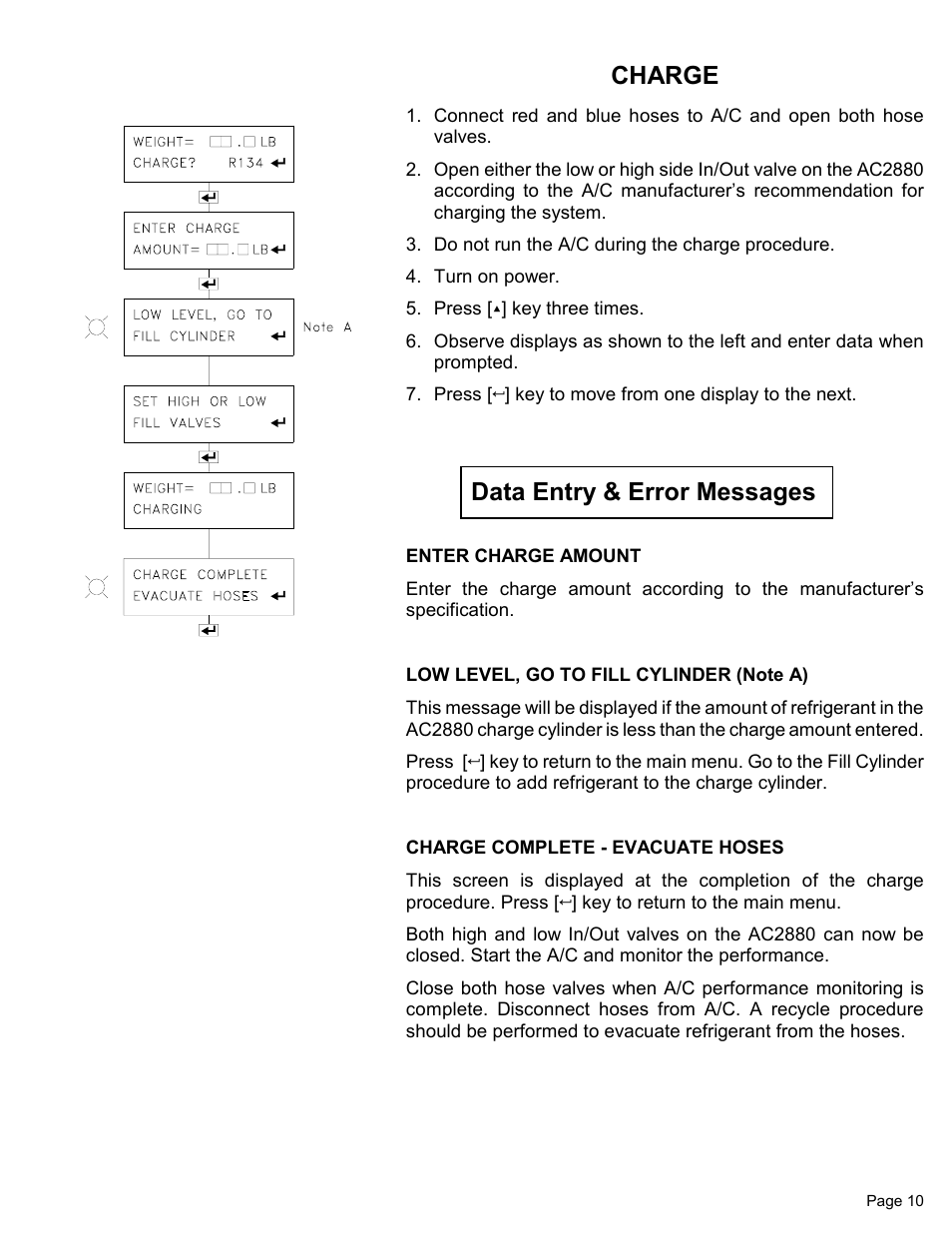 Data entry & error messages charge | MAHLE RTI Matco AC2880 User Manual | Page 12 / 21