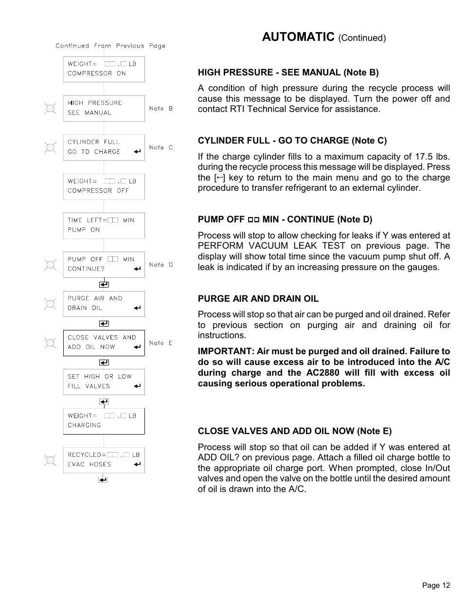 Automatic | MAHLE RTI Matco AC2880 User Manual | Page 14 / 21