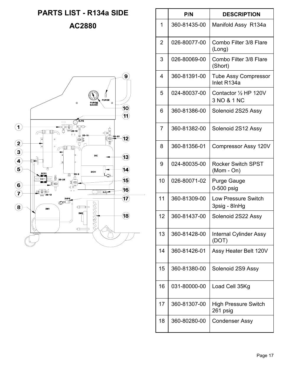 MAHLE RTI Matco AC2880 User Manual | Page 19 / 21