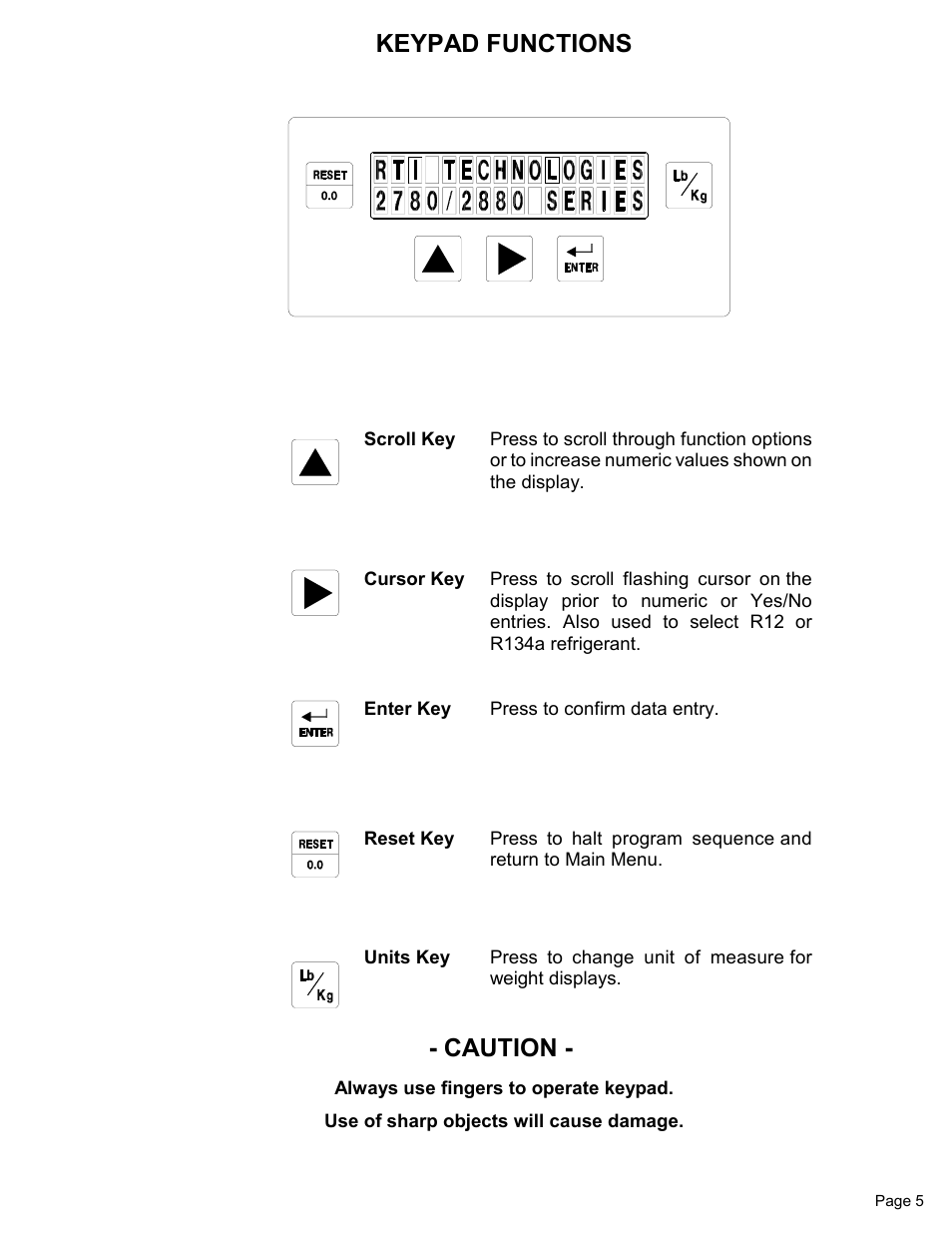 Keypad functions, Caution | MAHLE RTI Matco AC2880 User Manual | Page 7 / 21
