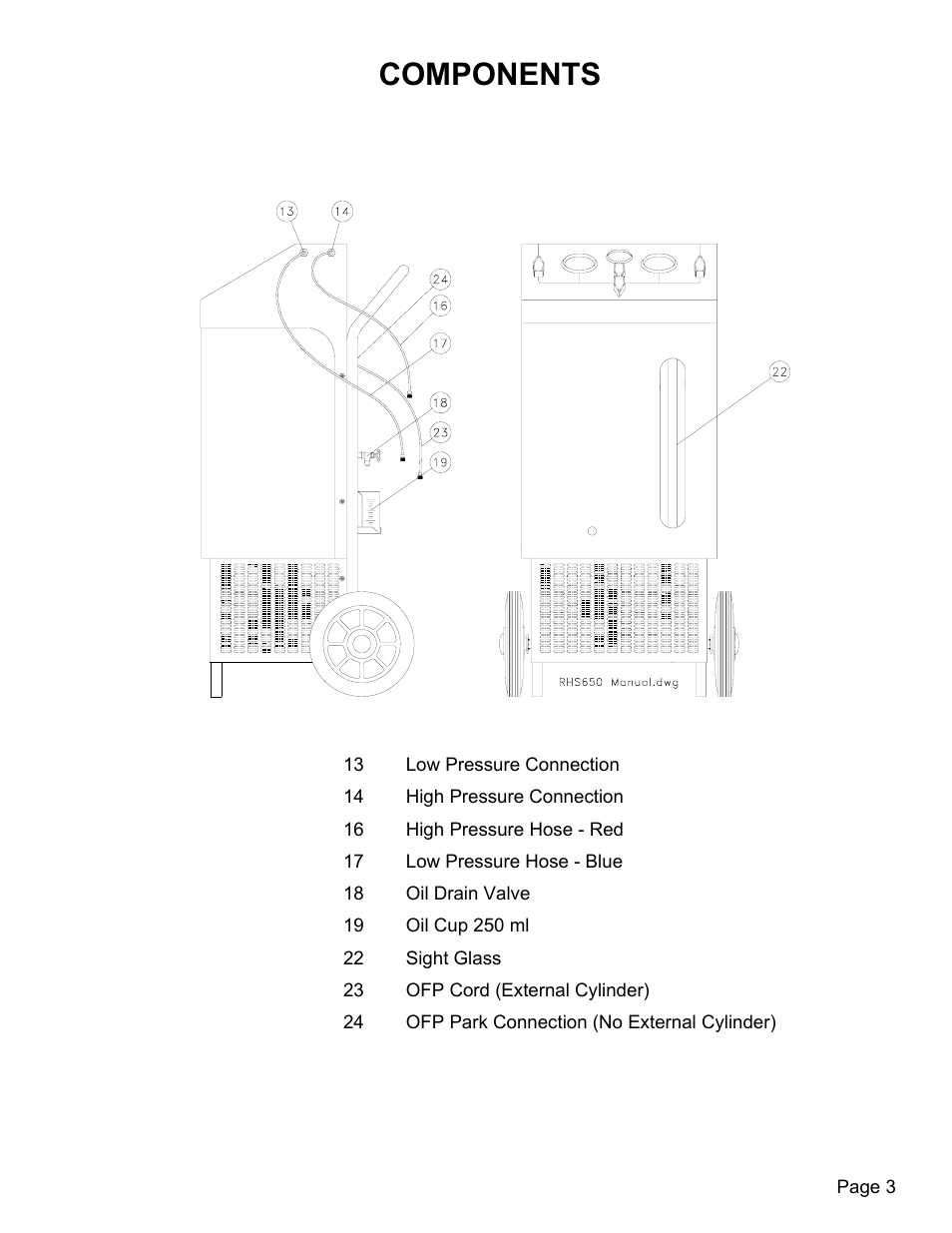 Components | MAHLE RTI RHS650 User Manual | Page 4 / 13