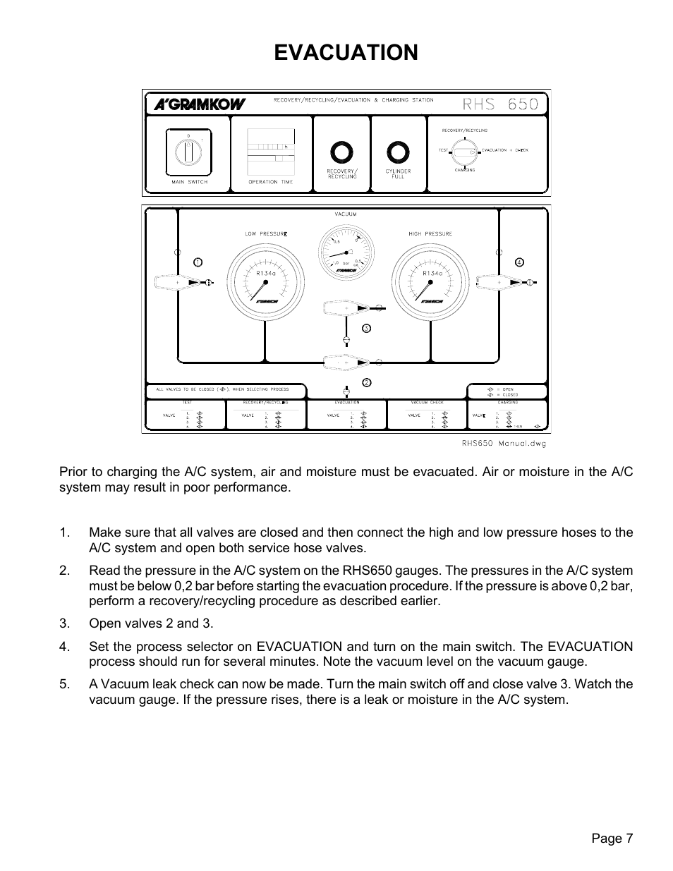 Evacuation | MAHLE RTI RHS650 User Manual | Page 8 / 13