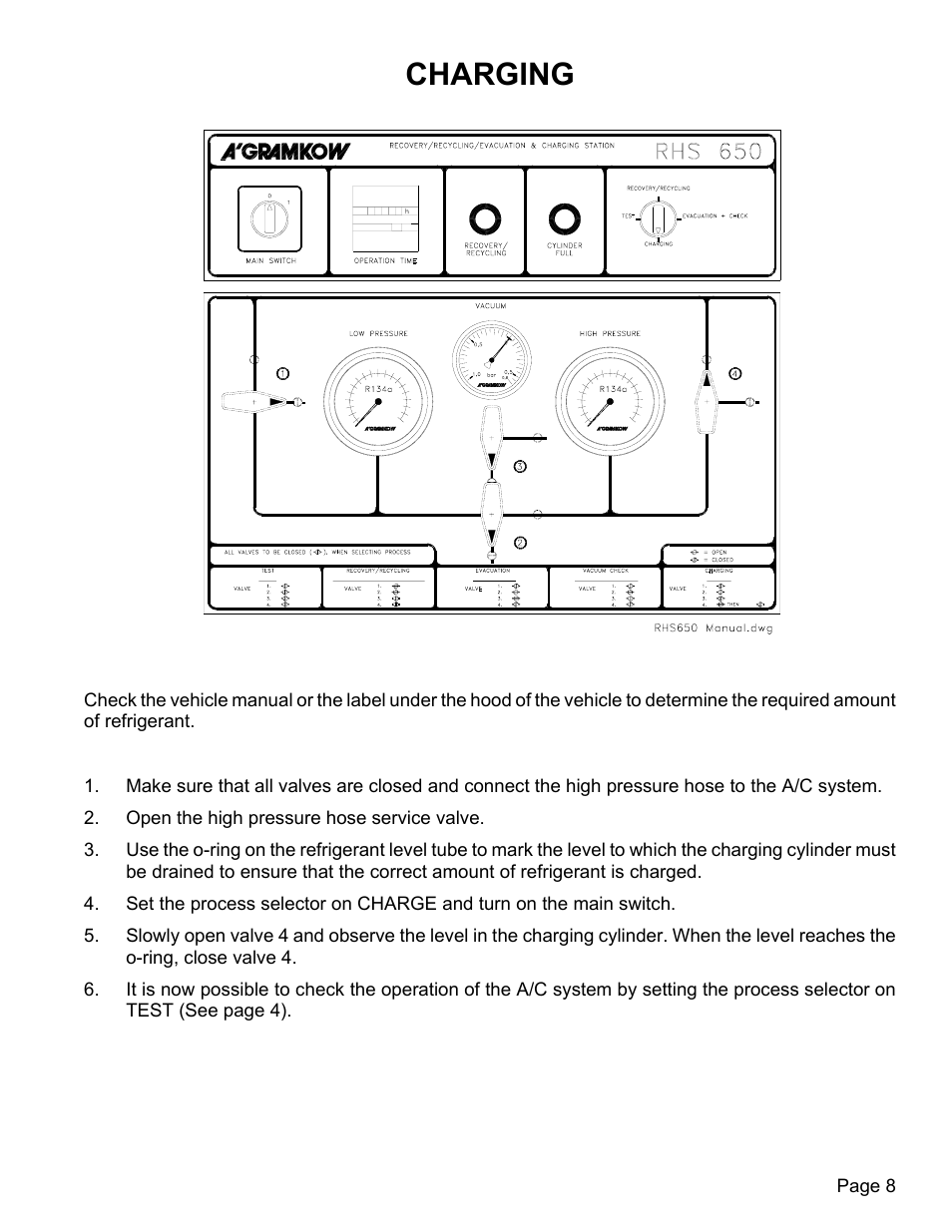 Charging | MAHLE RTI RHS650 User Manual | Page 9 / 13