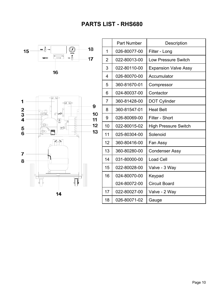 Parts list - rhs680 | MAHLE RTI RHS680 User Manual | Page 12 / 13