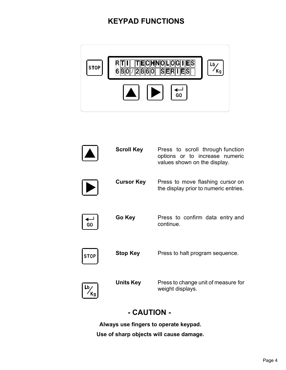 Keypad functions, Caution | MAHLE RTI RHS680 User Manual | Page 6 / 13