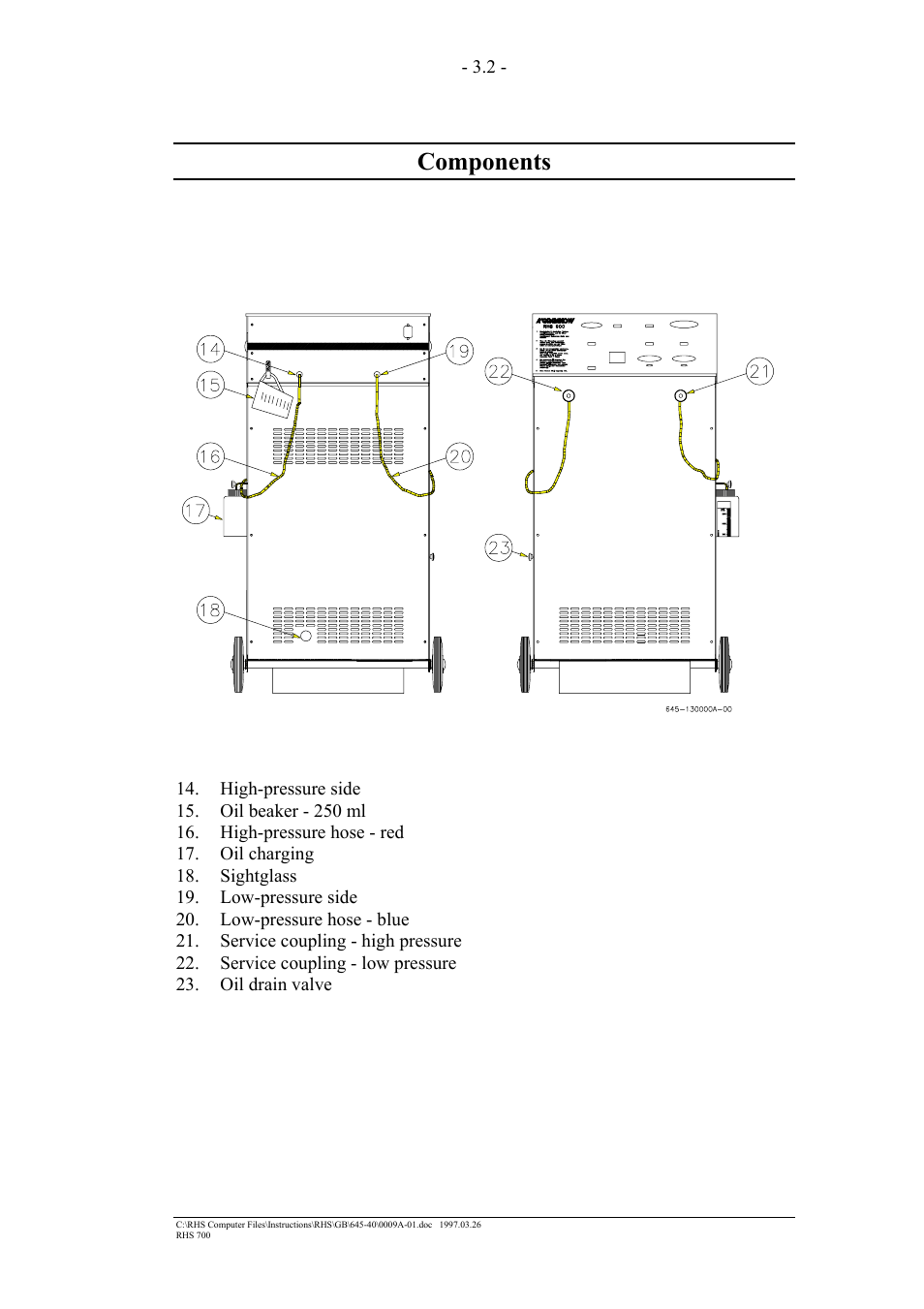 Components | MAHLE RTI RHS700 User Manual | Page 7 / 34