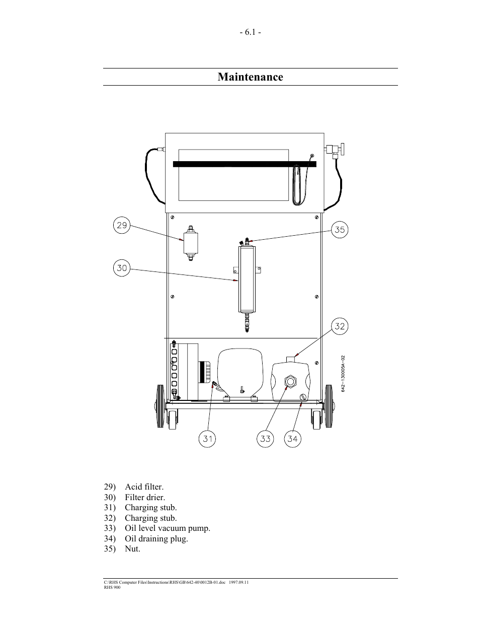 Maintenance | MAHLE RTI RHS900 User Manual | Page 24 / 50
