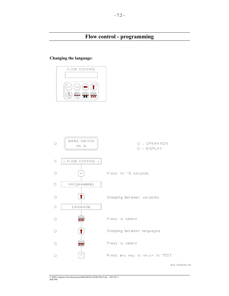 Flow control - programming | MAHLE RTI RHS900 User Manual | Page 30 / 50