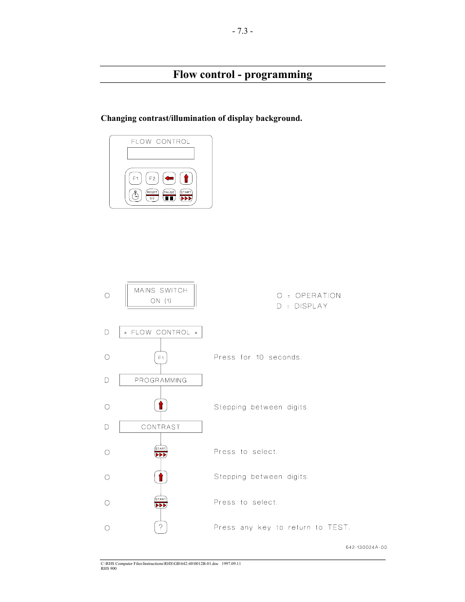 Flow control - programming | MAHLE RTI RHS900 User Manual | Page 31 / 50