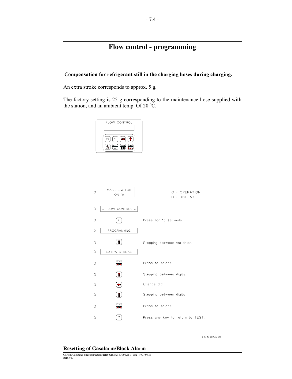 Flow control - programming | MAHLE RTI RHS900 User Manual | Page 32 / 50