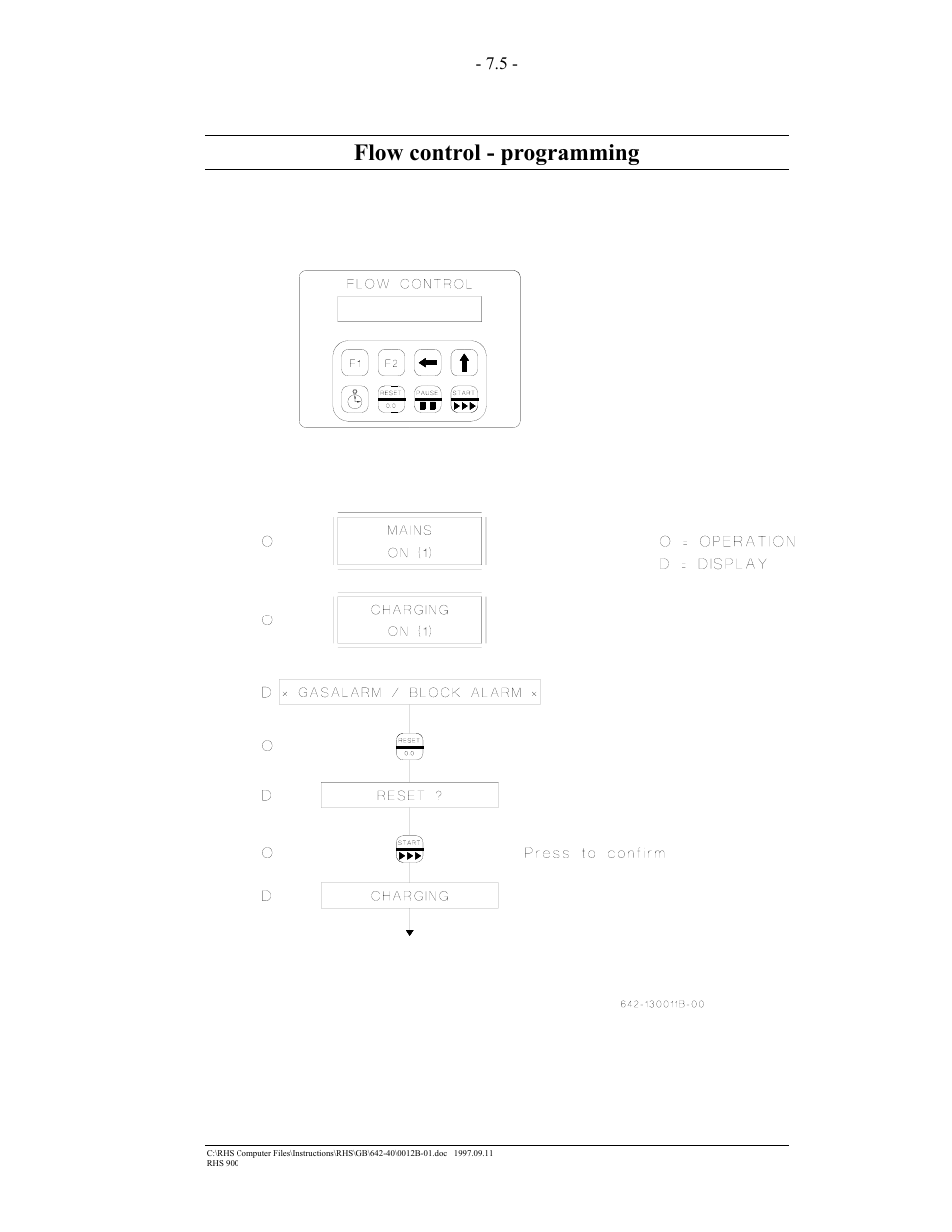 Flow control - programming | MAHLE RTI RHS900 User Manual | Page 33 / 50