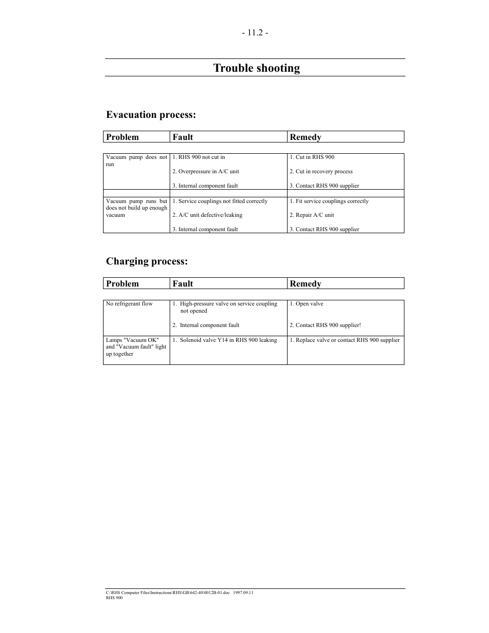 Trouble shooting, Evacuation process, Charging process | MAHLE RTI RHS900 User Manual | Page 41 / 50
