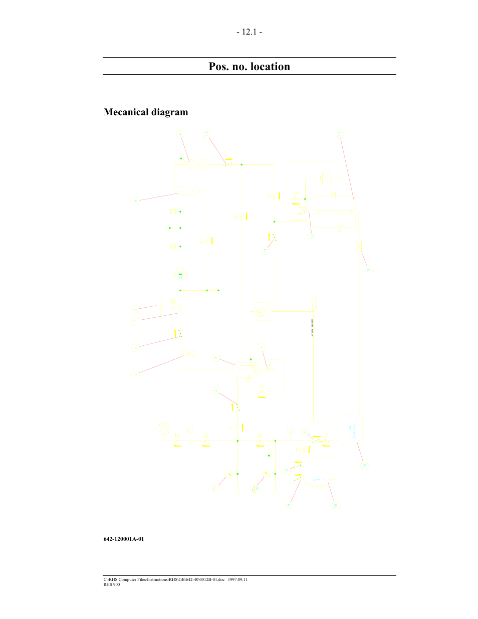 Pos. no. location, Mecanical diagram | MAHLE RTI RHS900 User Manual | Page 42 / 50