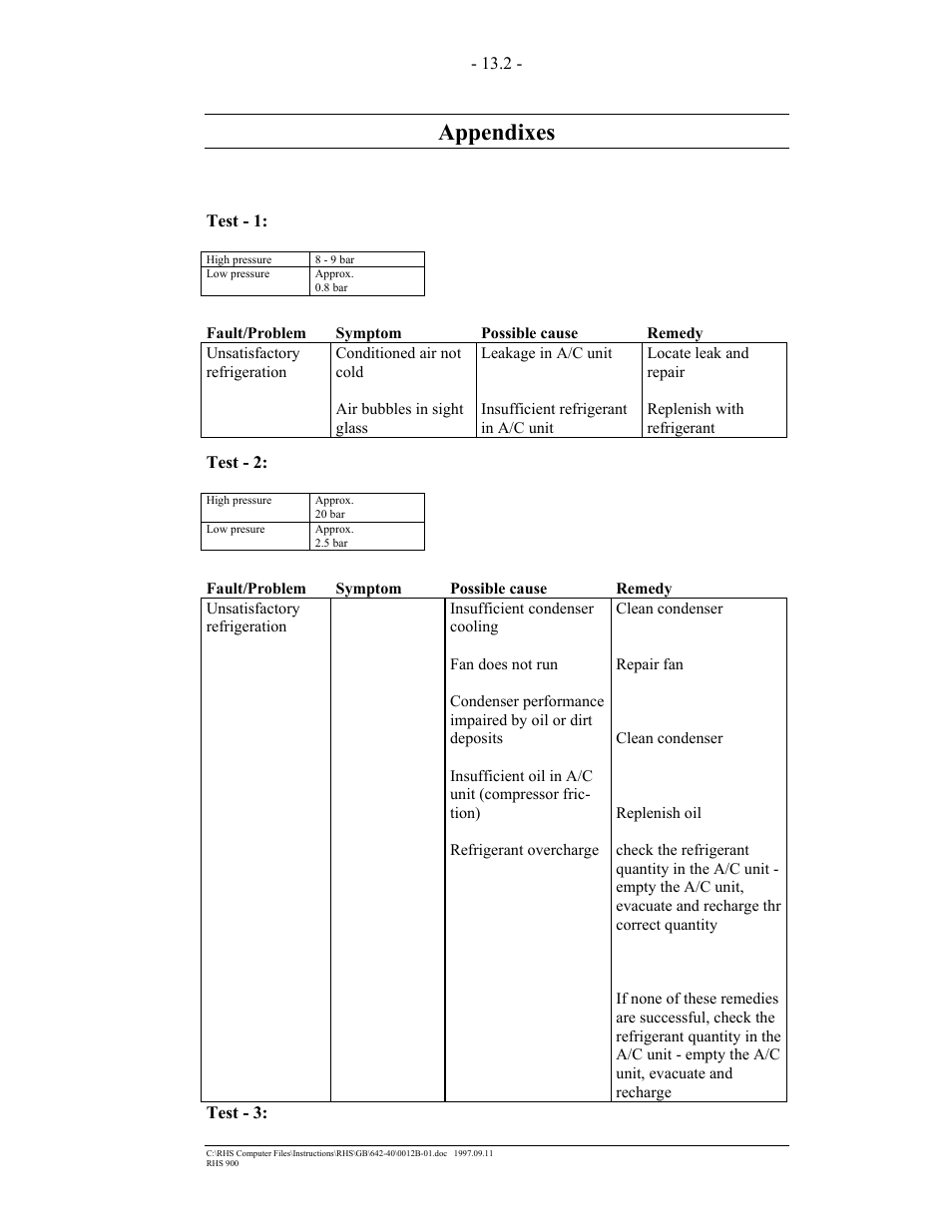 Appendixes | MAHLE RTI RHS900 User Manual | Page 46 / 50