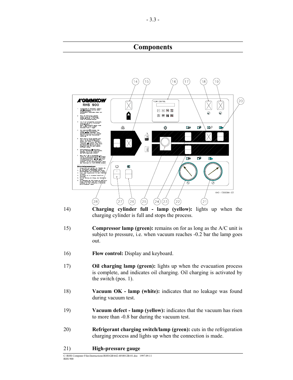 Components | MAHLE RTI RHS900 User Manual | Page 8 / 50