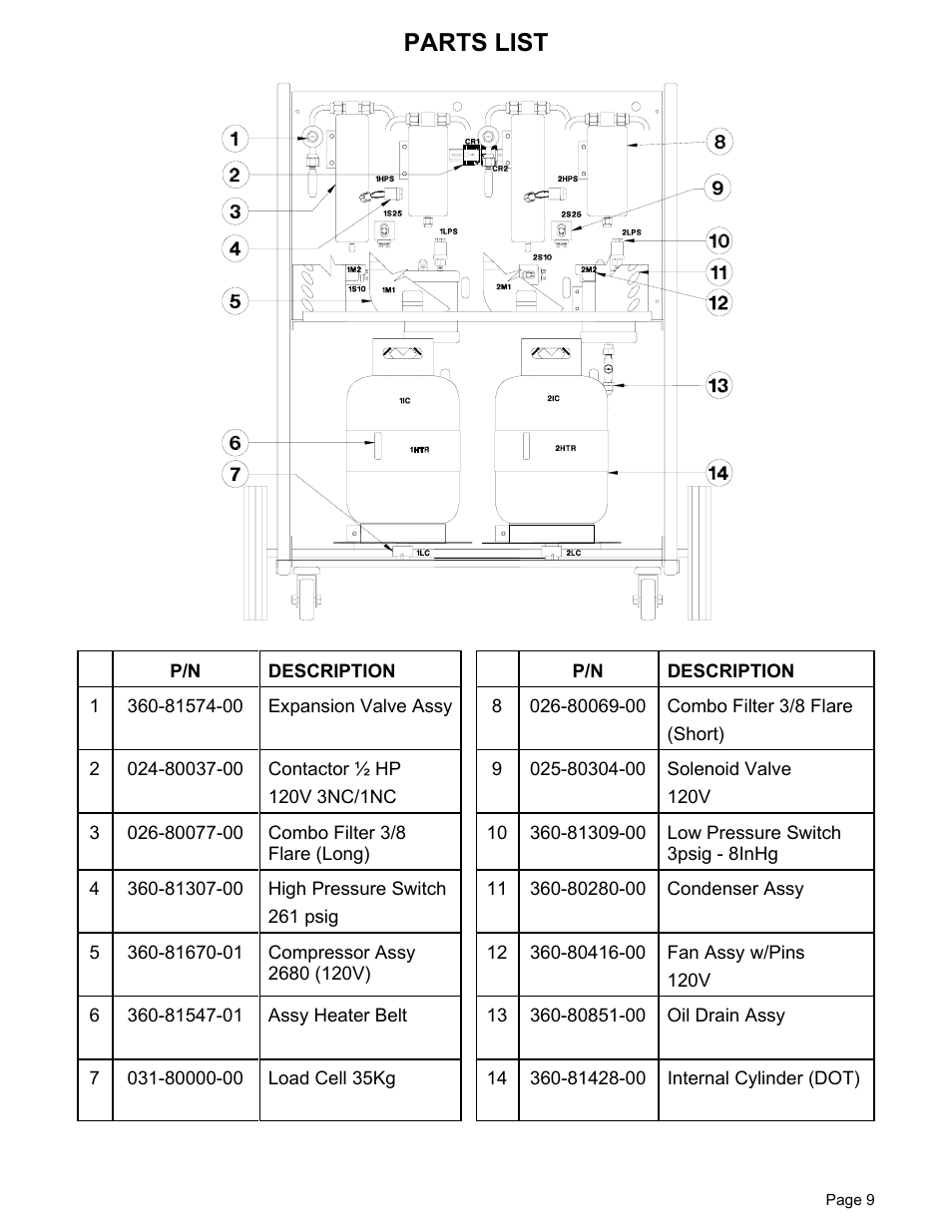 Parts list | MAHLE RTI RHS2680 User Manual | Page 11 / 13