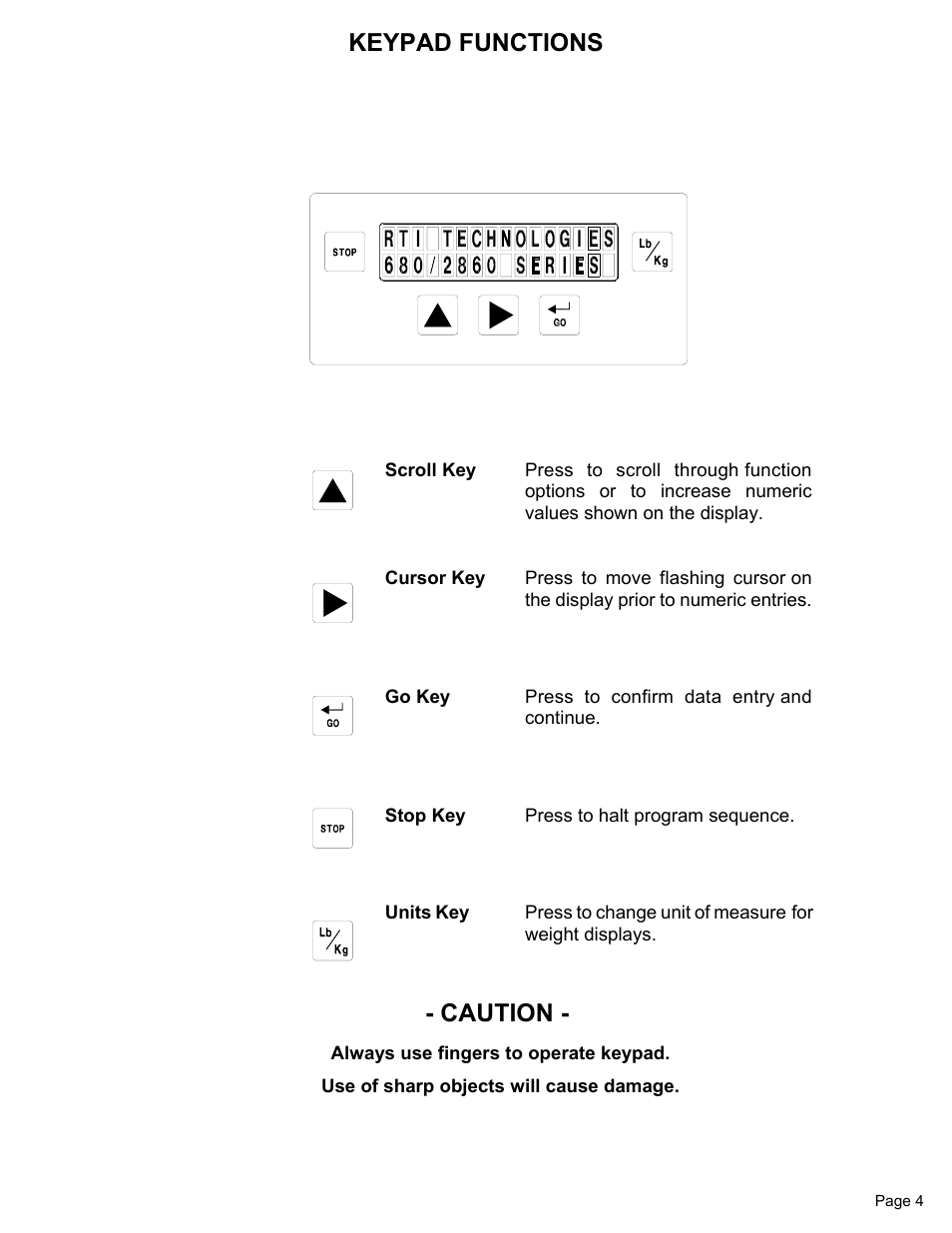 Keypad functions, Caution | MAHLE RTI RHS2680 User Manual | Page 6 / 13