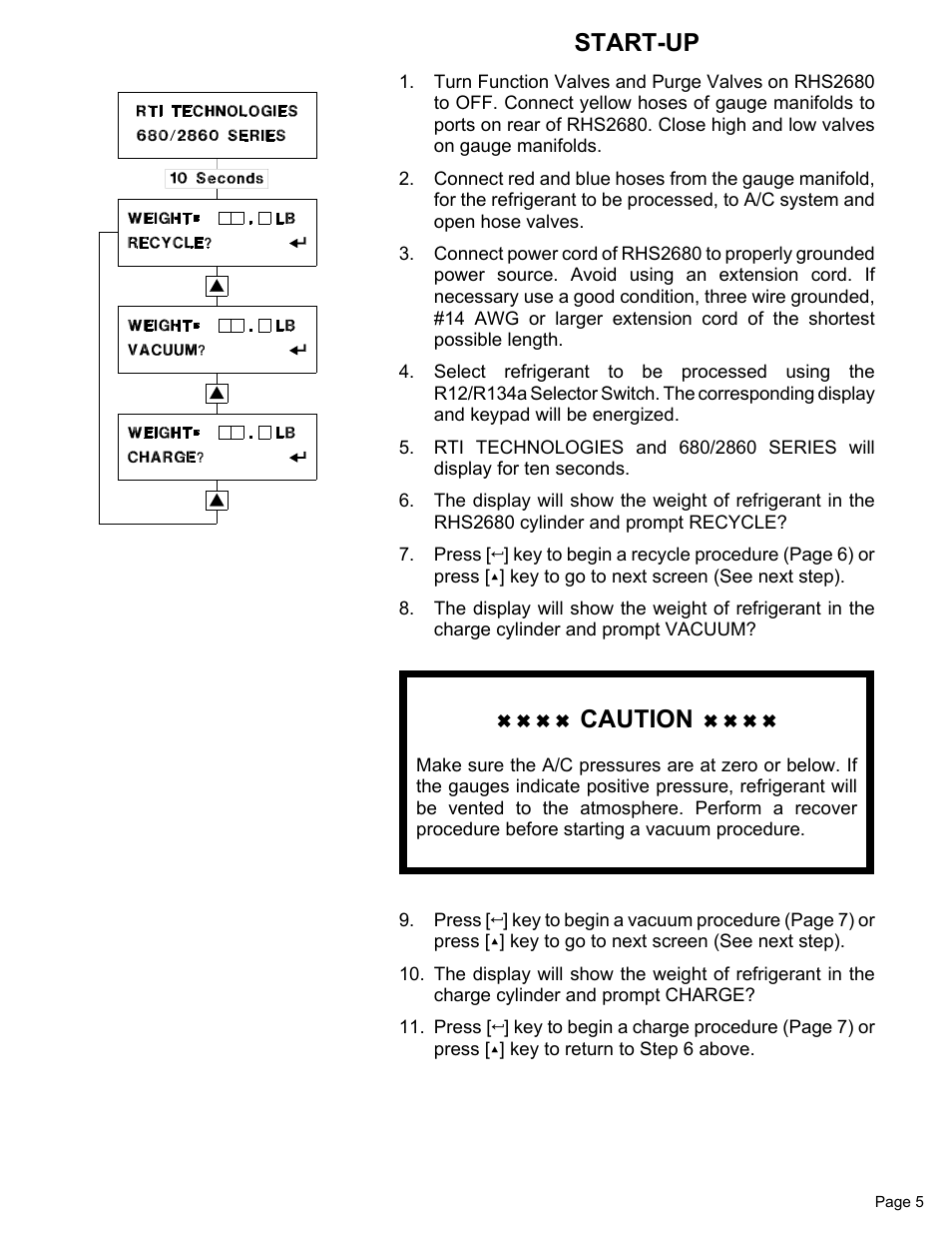 Caution, Start-up | MAHLE RTI RHS2680 User Manual | Page 7 / 13