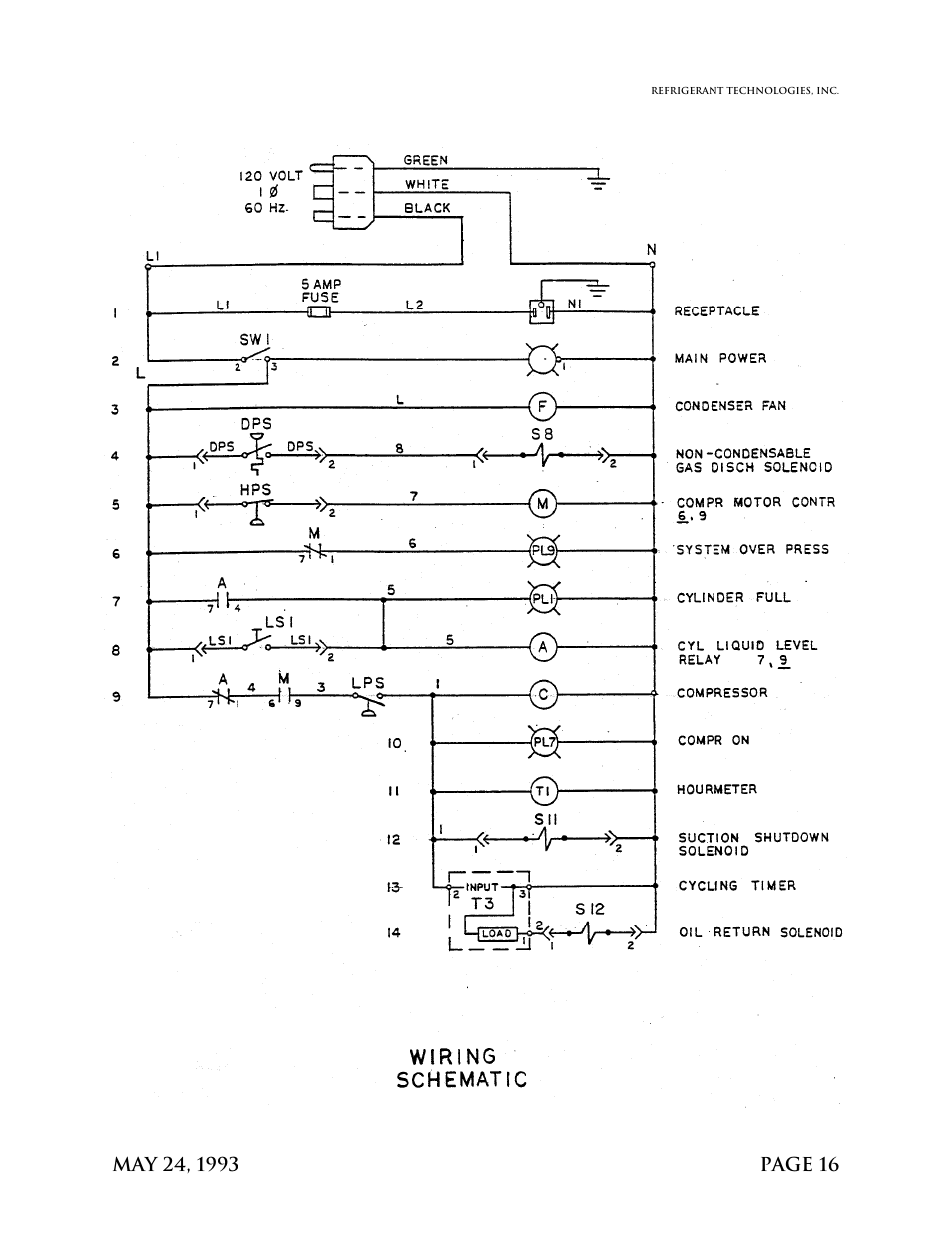 MAHLE RTI RRC750X User Manual | Page 17 / 18