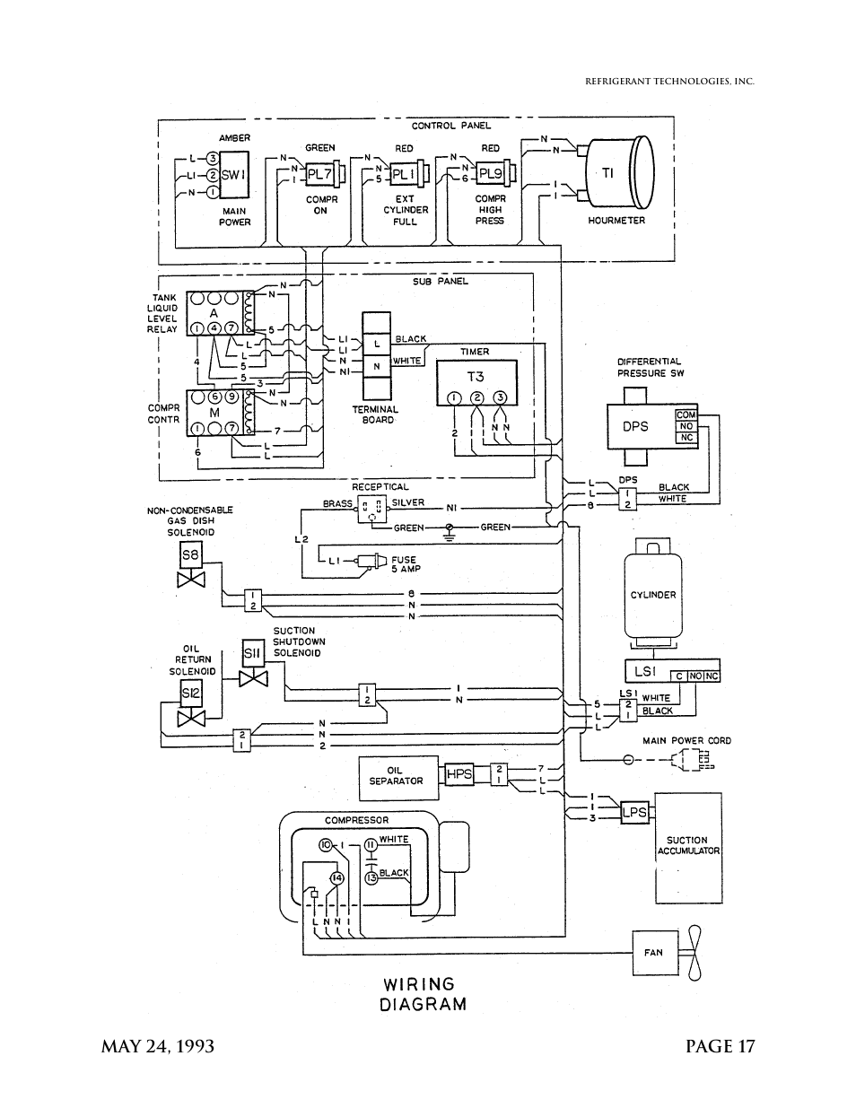 MAHLE RTI RRC750X User Manual | Page 18 / 18