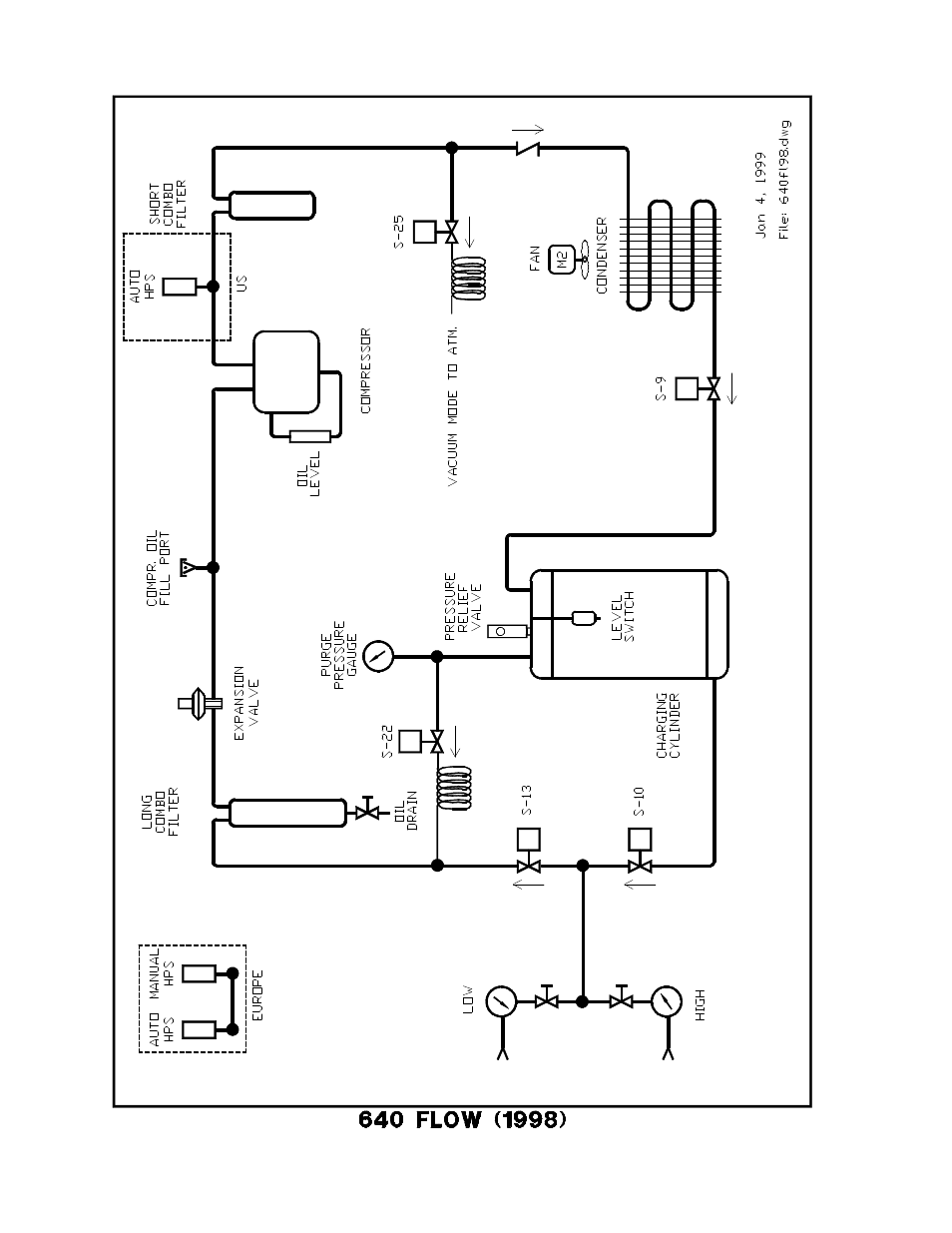 MAHLE RTI TC640 User Manual | Page 17 / 18