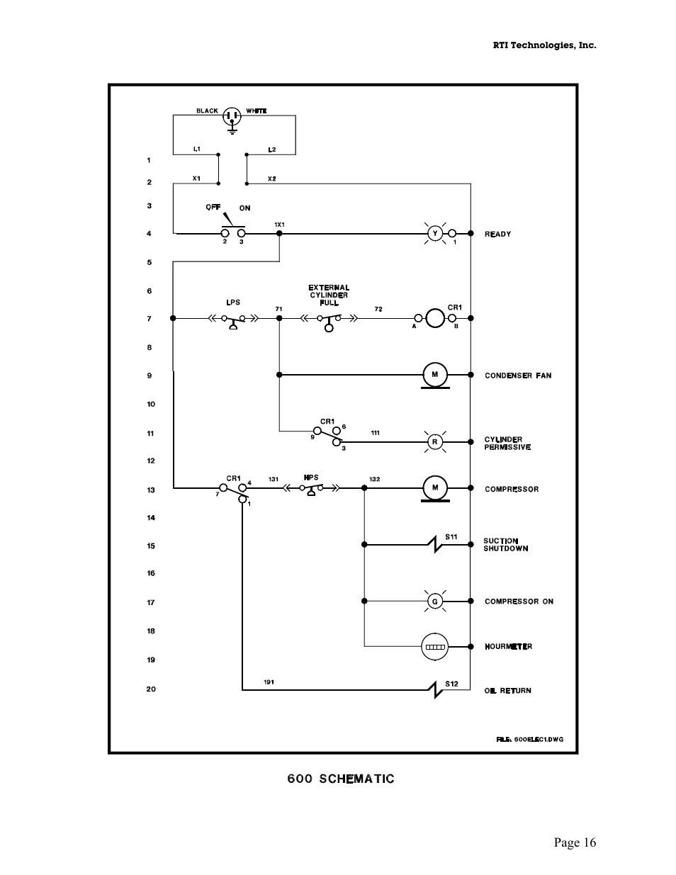 MAHLE RTI TX600 User Manual | Page 17 / 18
