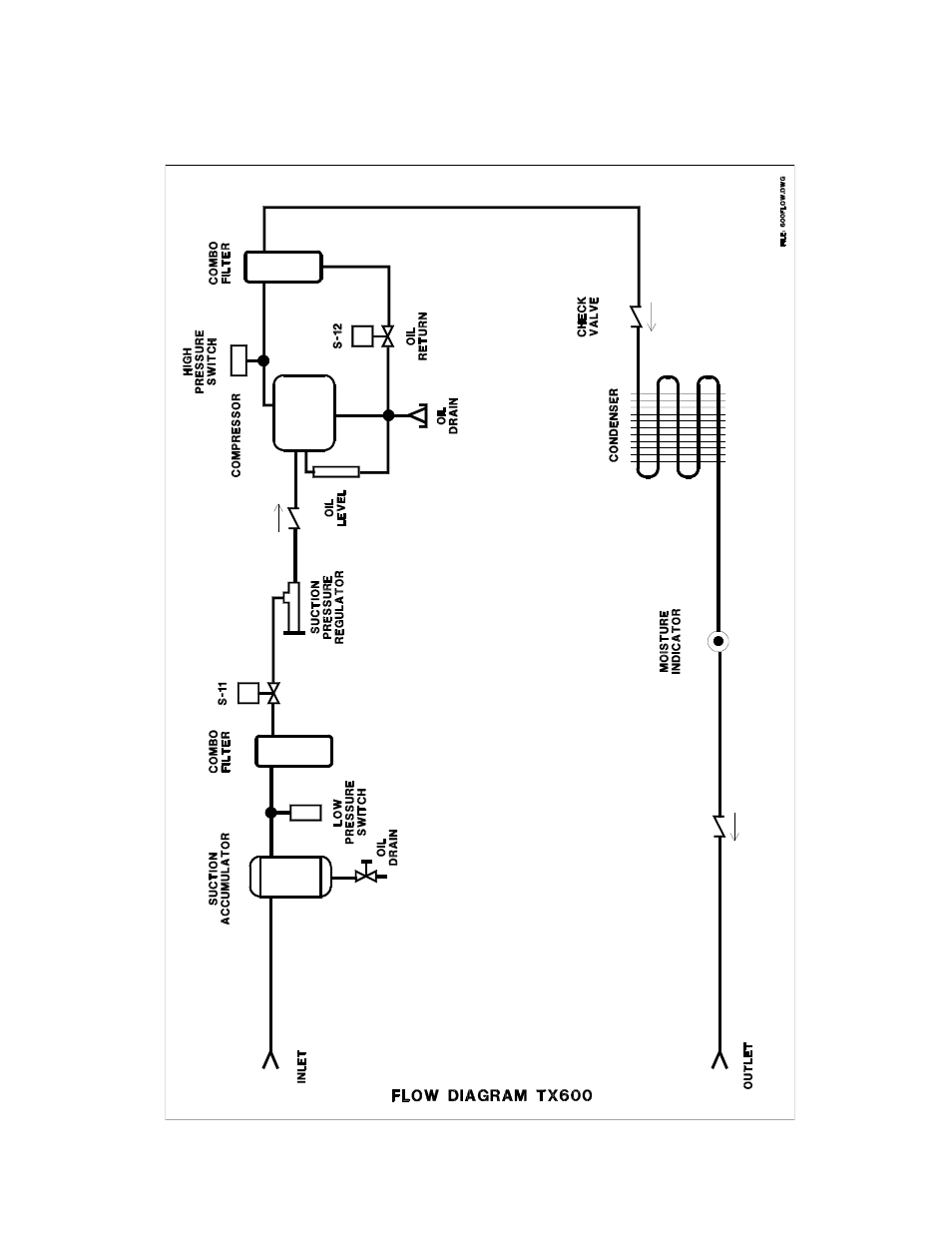 MAHLE RTI TX600 User Manual | Page 17 / 19