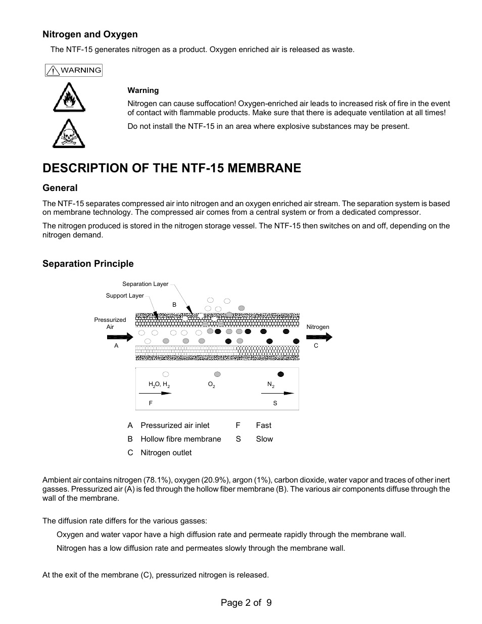 Description of the ntf-15 membrane, Page 2 of 9, Nitrogen and oxygen | General, Separation principle | MAHLE RTI NTF-15 User Manual | Page 4 / 11
