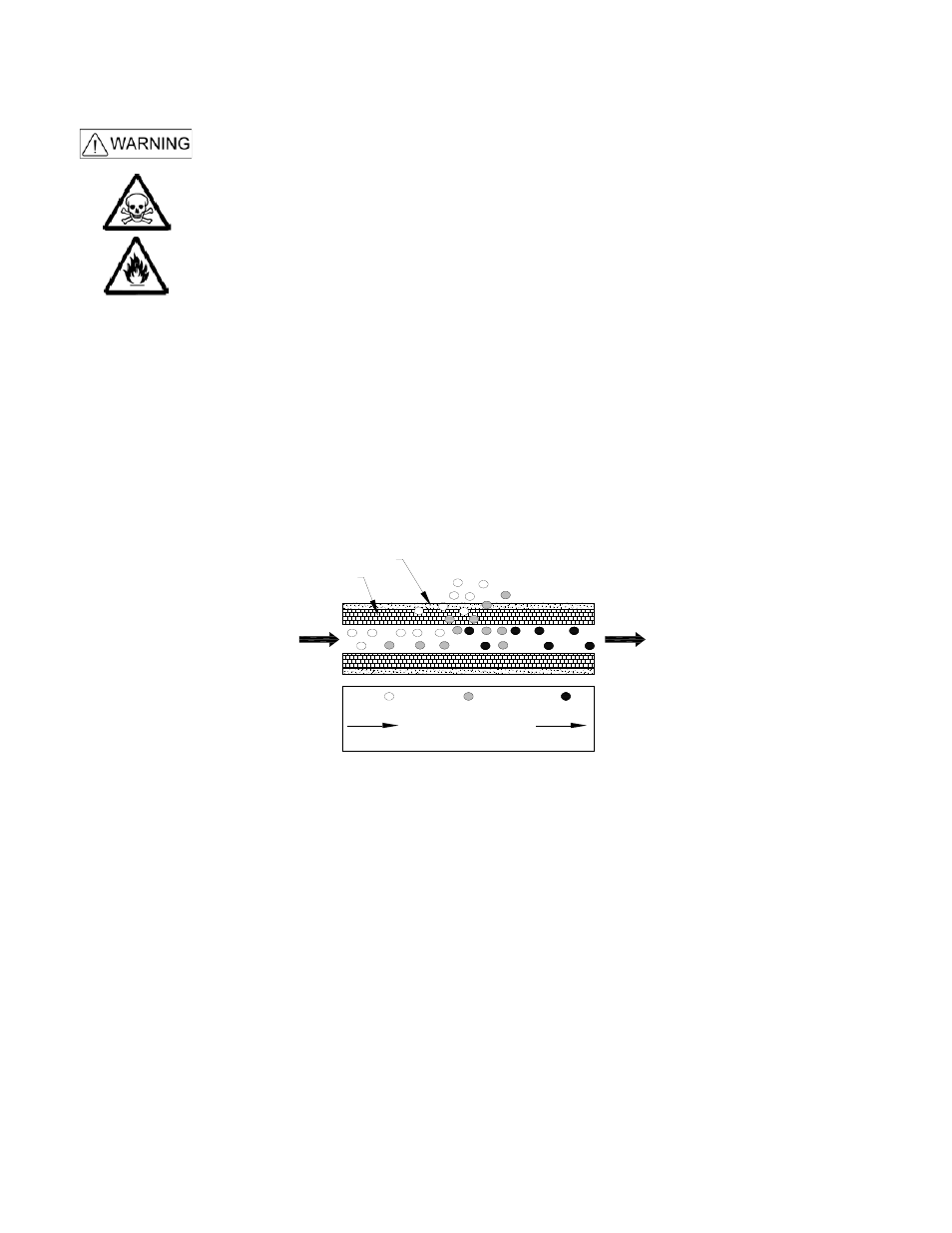 Nitrogen and oxygen, General, Separation principle | A pressurized air inlet f fast, Description of the ntf-515 membrane | MAHLE RTI NTF-515 (Rev A) User Manual | Page 4 / 14