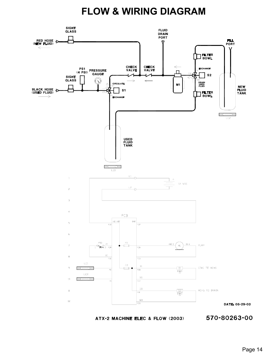 Flow & wiring diagram | MAHLE RTI ATX-2PS (Rev B) User Manual | Page 15 / 15