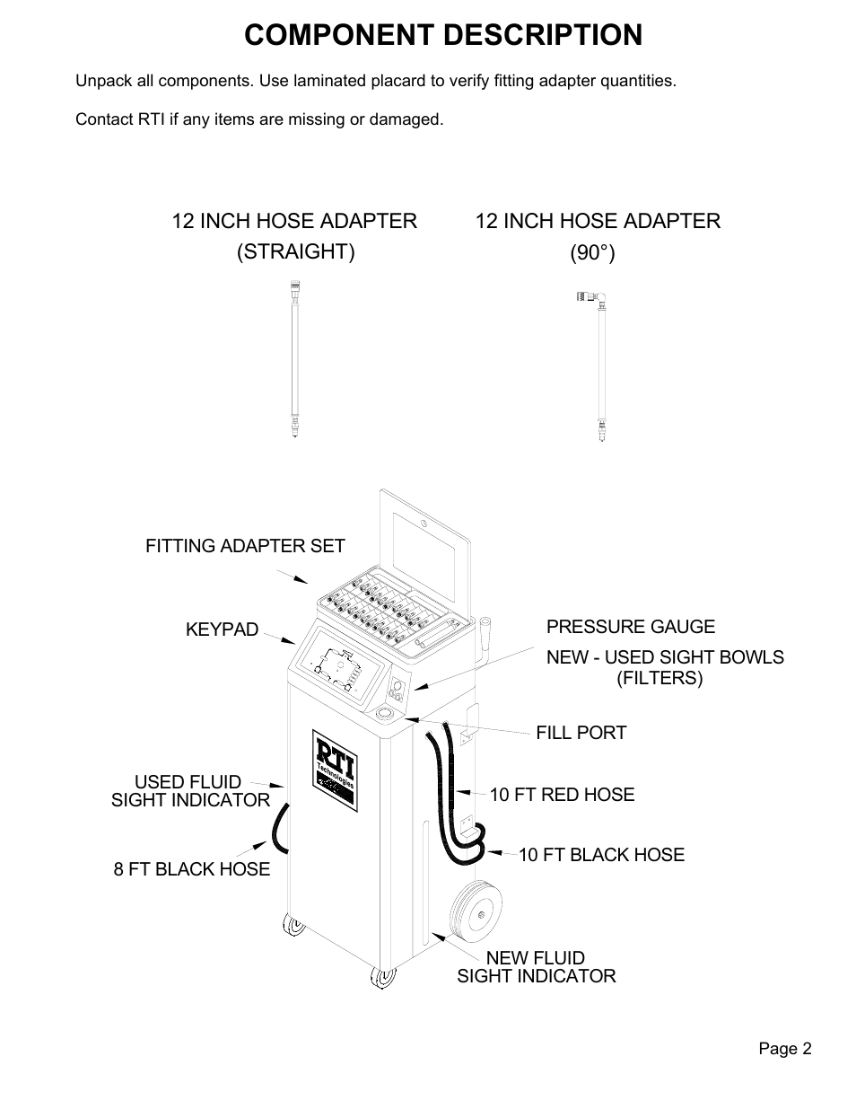 Component description | MAHLE RTI ATX-2PS (Rev B) User Manual | Page 3 / 15