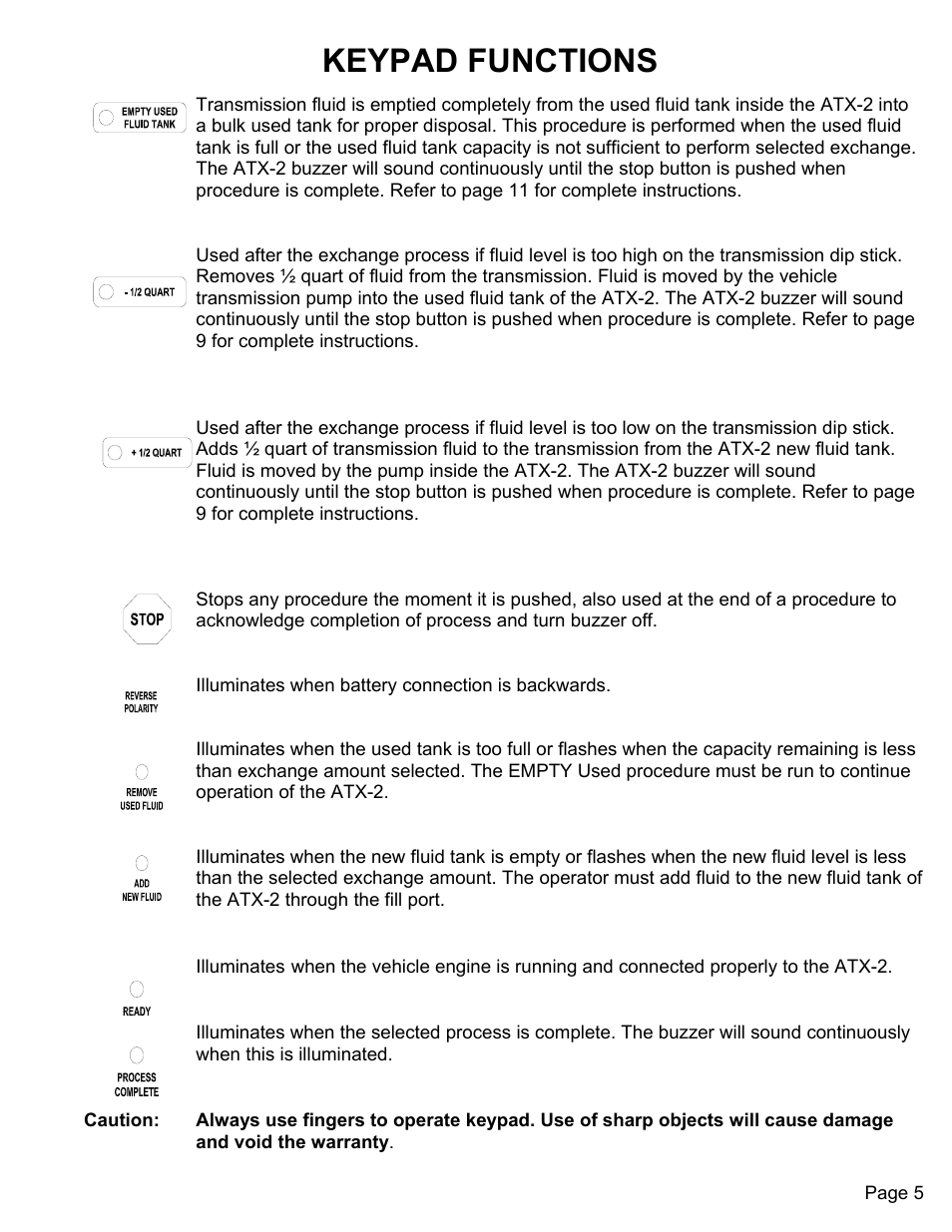 Keypad functions | MAHLE RTI ATX-2PS (Rev B) User Manual | Page 6 / 15