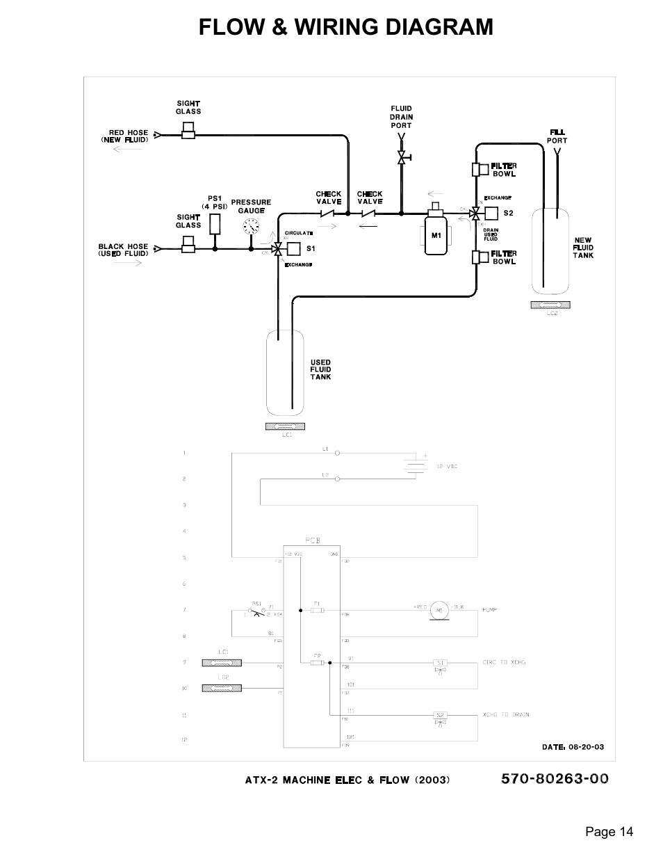 Flow & wiring diagram | MAHLE RTI ATX-2PS (Rev C) User Manual | Page 15 / 15