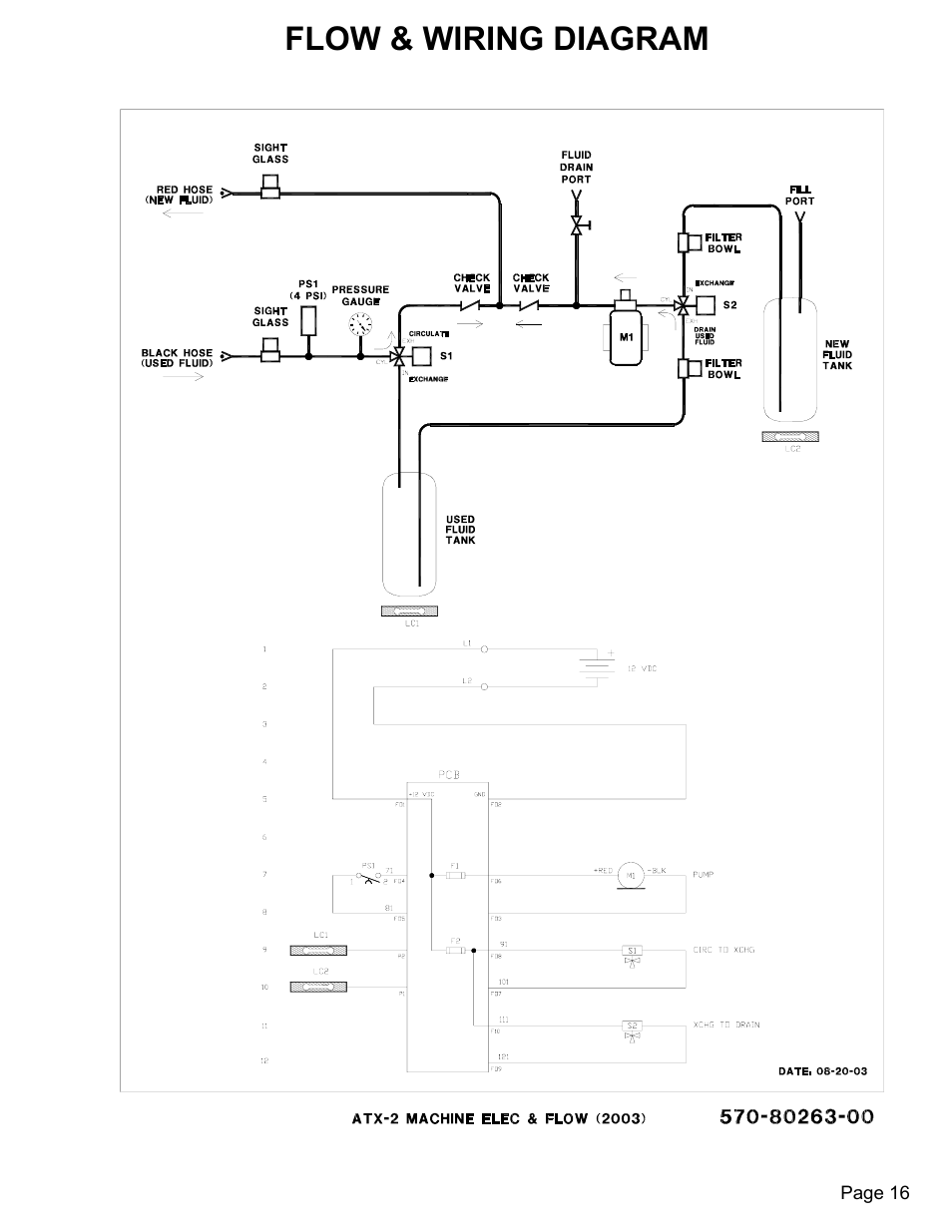 Flow & wiring diagram | MAHLE RTI ATX-2PS (Rev D) User Manual | Page 17 / 17