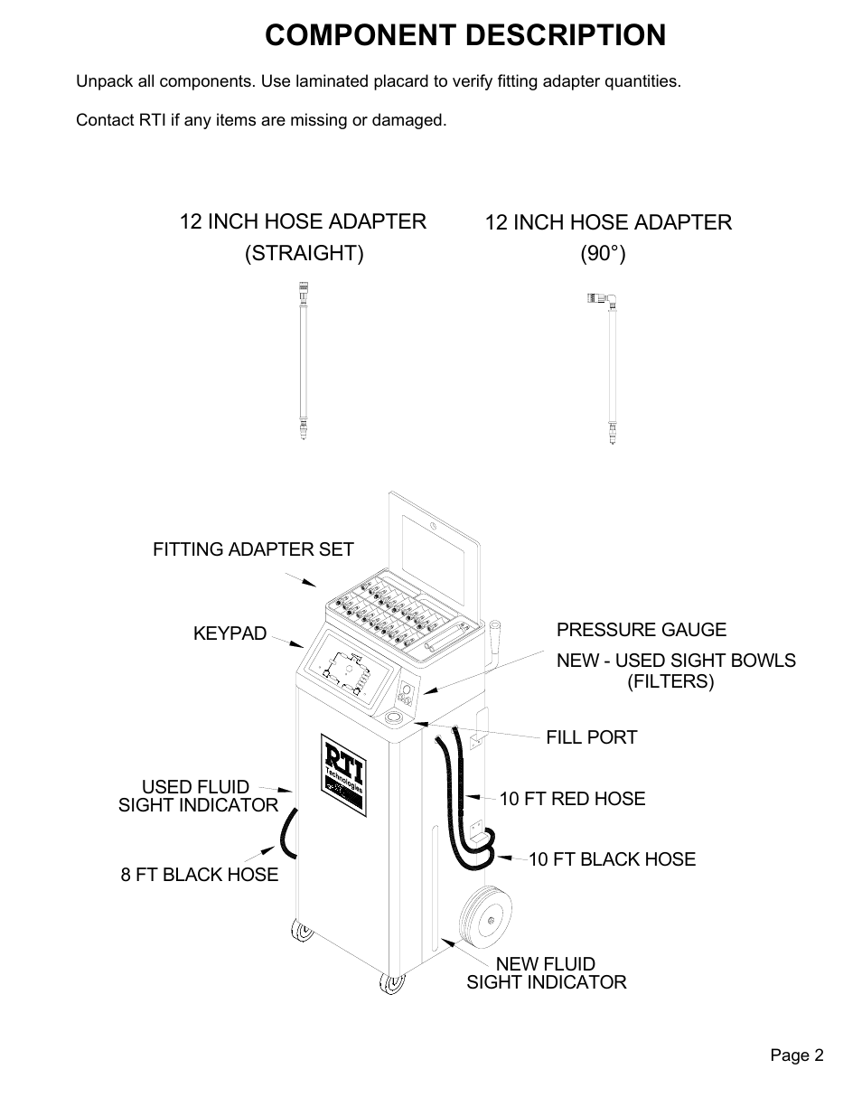 Component description | MAHLE RTI ATX-2PS (Rev D) User Manual | Page 3 / 17