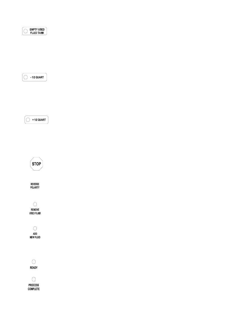 Keypad functions | MAHLE RTI ATX-2PS User Manual | Page 6 / 15