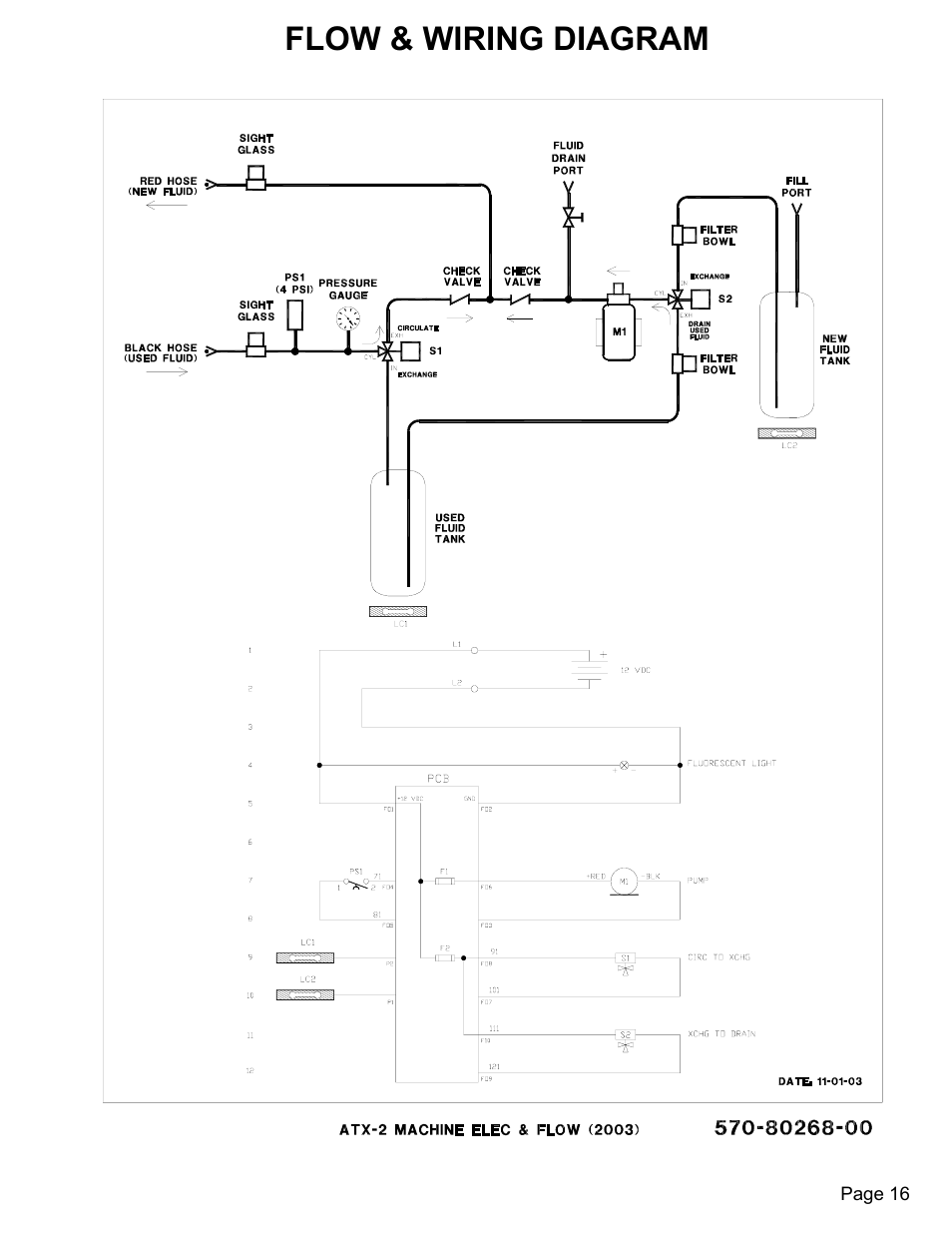 Flow & wiring diagram | MAHLE RTI ATX-2PS User Manual | Page 17 / 17