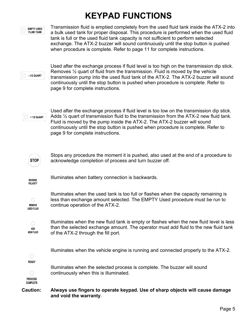 Keypad functions | MAHLE RTI ATX-2PS User Manual | Page 6 / 17