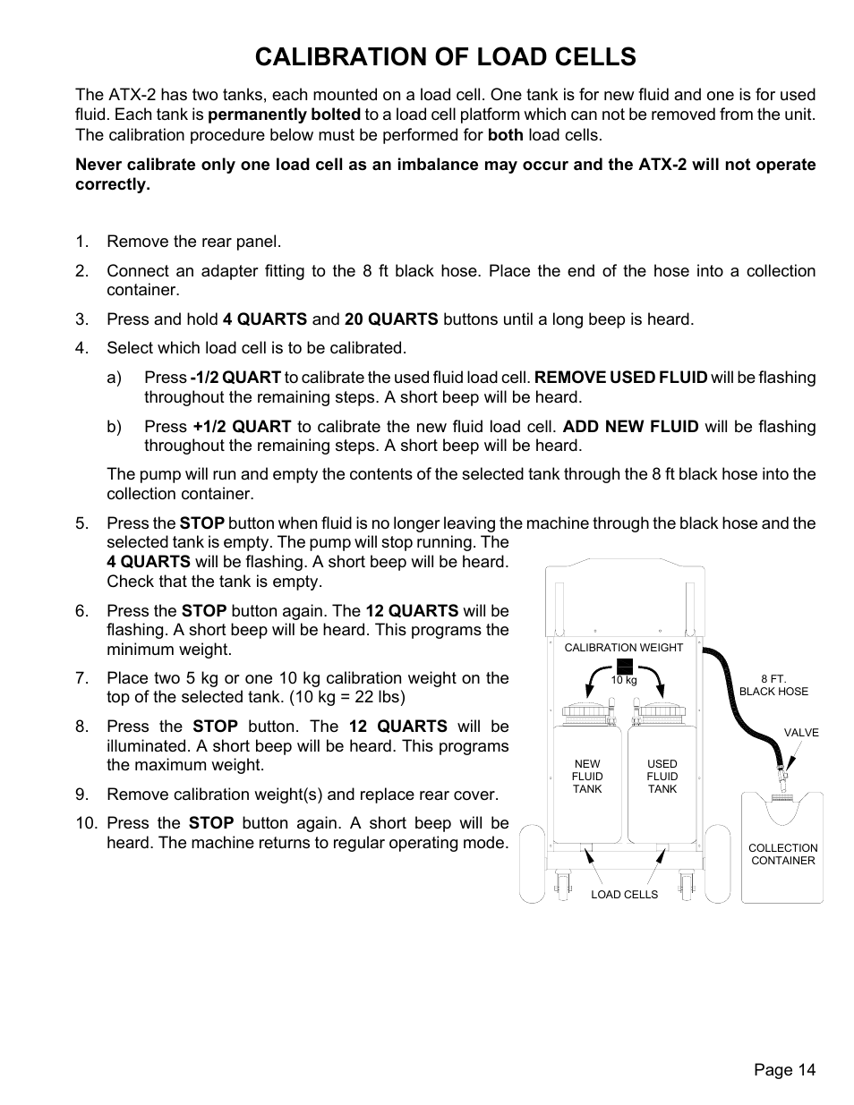 Calibration of load cells | MAHLE RTI ATX-2PS (Rev B) User Manual | Page 15 / 17
