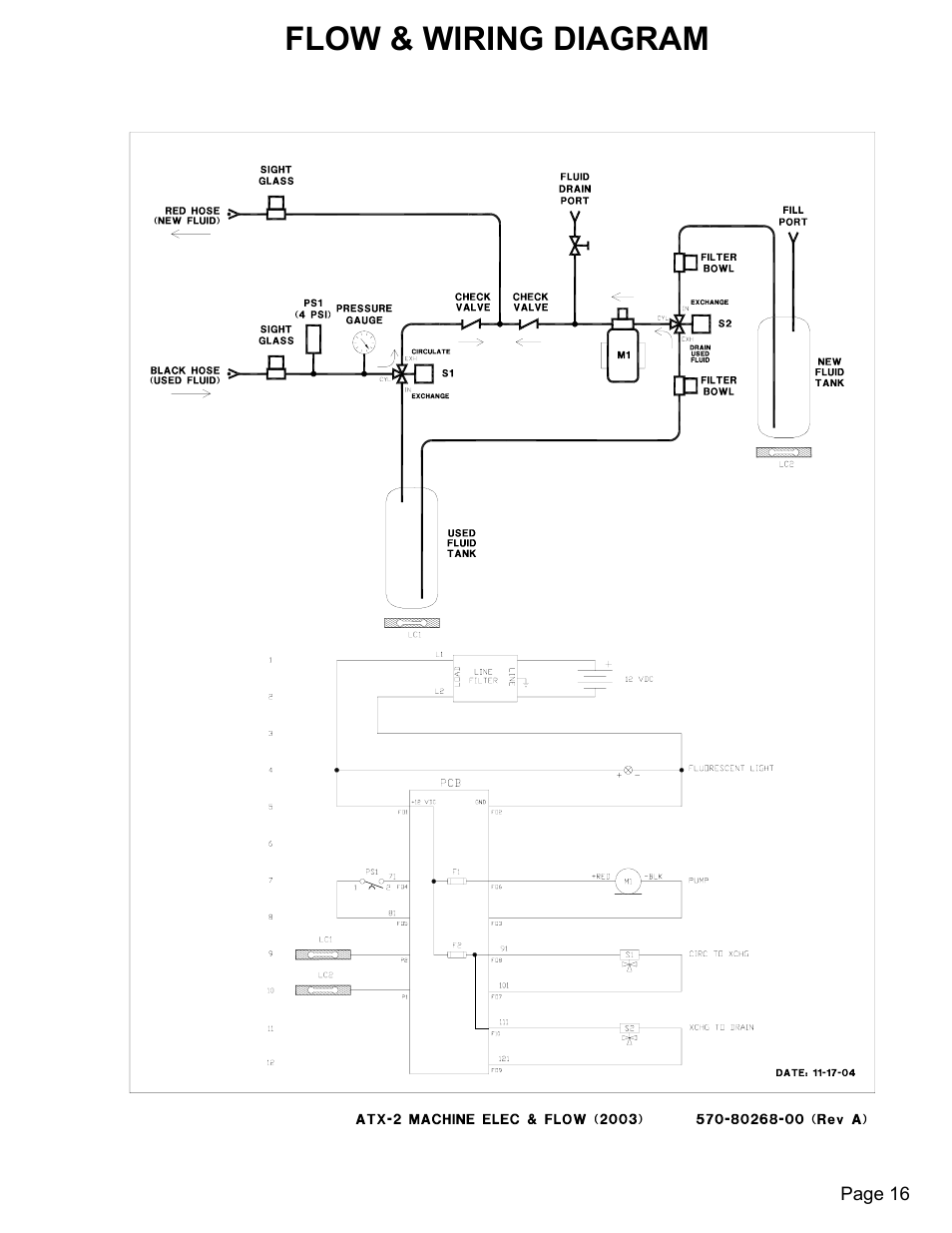 Flow & wiring diagram | MAHLE RTI ATX-2PS (Rev B) User Manual | Page 17 / 17