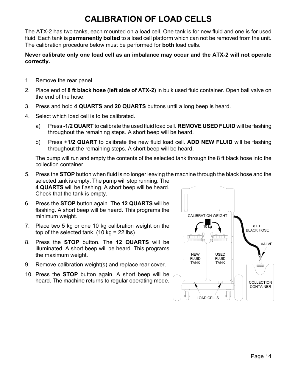 Calibration of load cells | MAHLE RTI ATX-2PS User Manual | Page 15 / 18