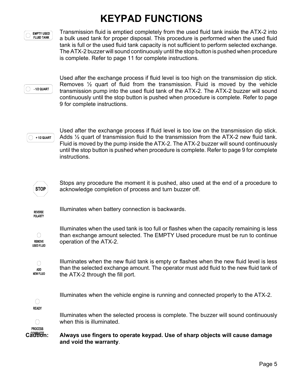 Keypad functions | MAHLE RTI ATX-2PS User Manual | Page 6 / 18