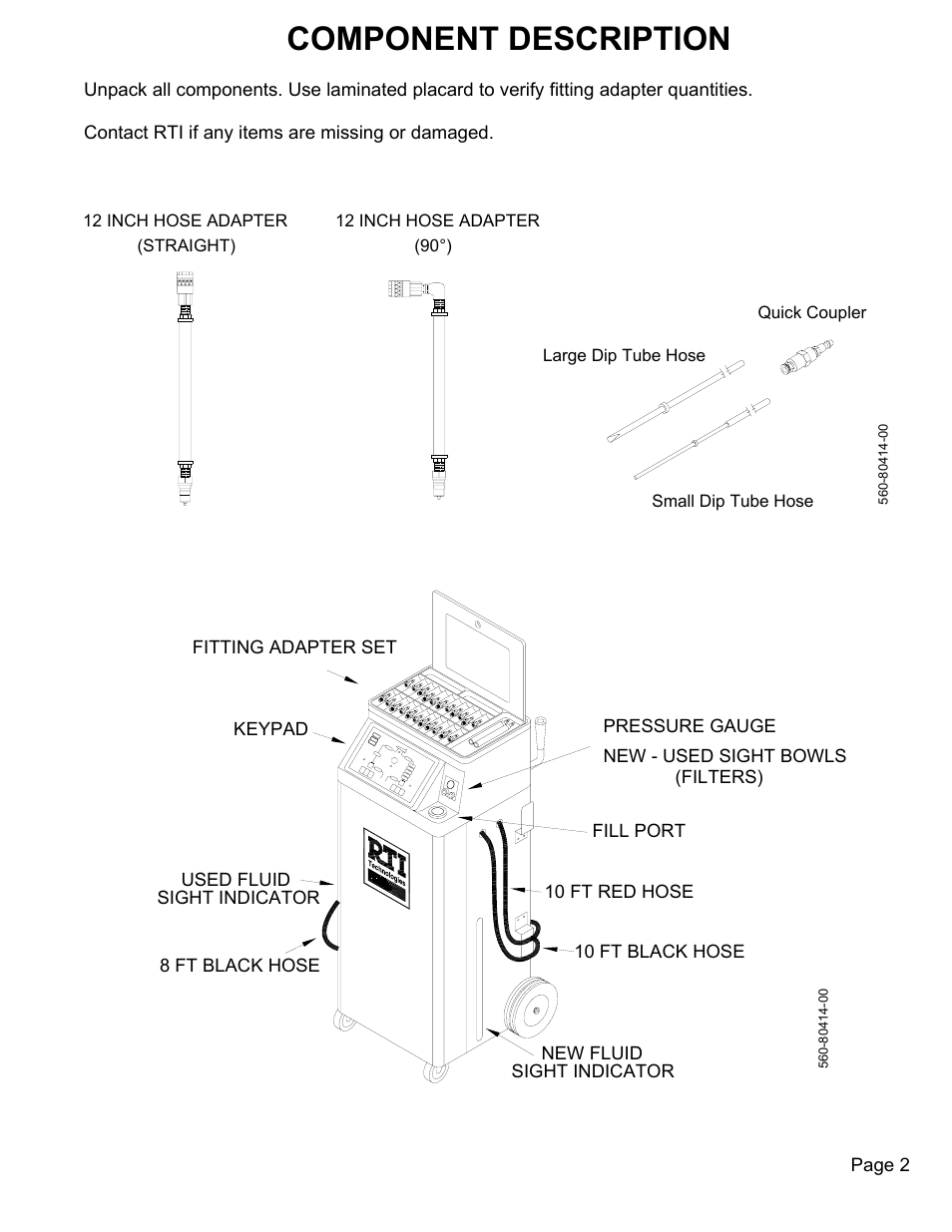 Component description | MAHLE RTI ATX-3 User Manual | Page 3 / 22