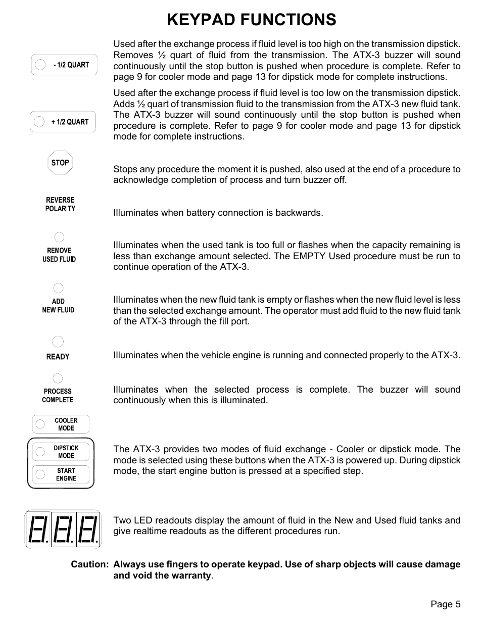 Keypad functions | MAHLE RTI ATX-3 User Manual | Page 6 / 22