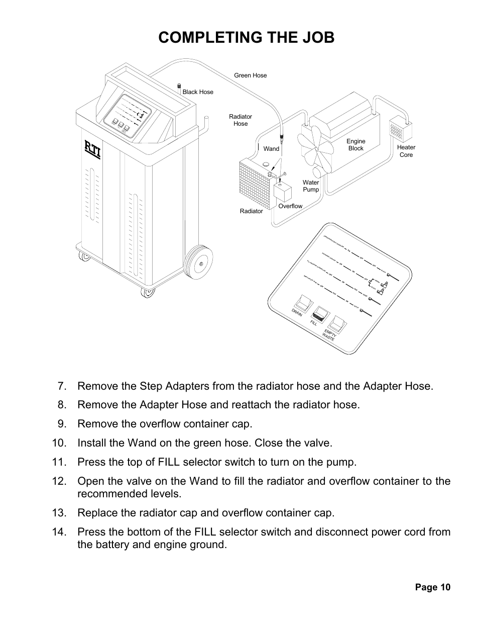 Completing the job, Page 10, Off bla c k off bla ck gr een off g r een b la ck | MAHLE RTI MCX-1 (Rev A) User Manual | Page 11 / 16